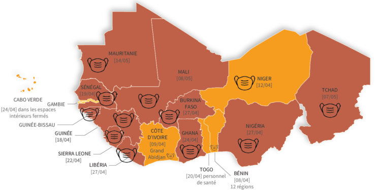 AFRIQUE DE L’OUEST: 2ème édition du rapport de l’impact de la Covid-19