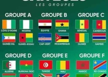 Coupe d&rsquo;Afrique des Nations 2024:Tirage au sort compliqué pour les Lions Indomptables du Cameroun