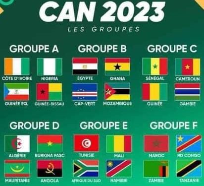 Coupe d&rsquo;Afrique des Nations 2024:Tirage au sort compliqué pour les Lions Indomptables du Cameroun