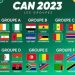 Coupe d&rsquo;Afrique des Nations 2024:Tirage au sort compliqué pour les Lions Indomptables du Cameroun